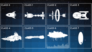 This Chart Will Tell You What Kind Of Space-Based Sci-Fi You're About To Watch Just By Looking At The Main Ship